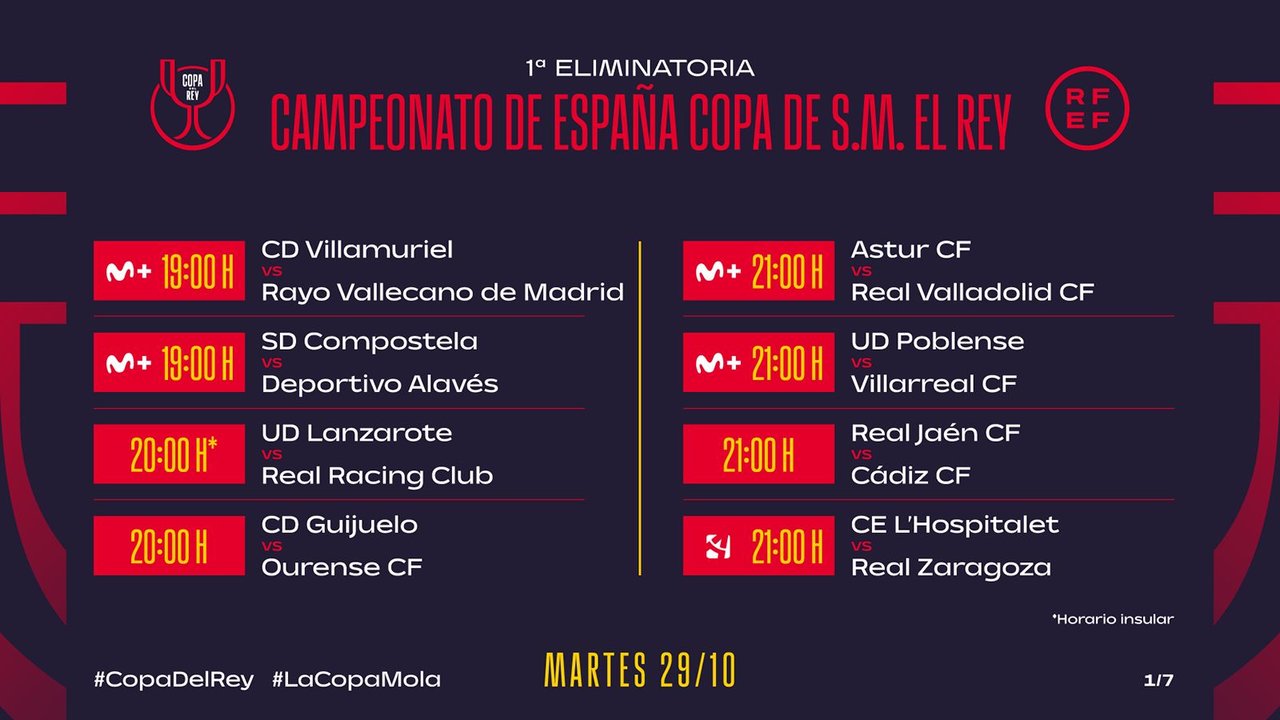 Horario Copa del Rey.